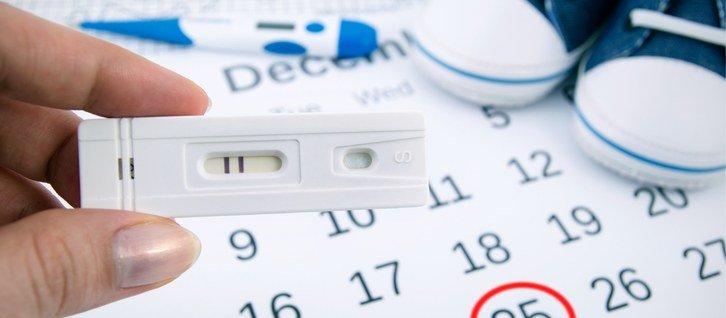 Como calcular o período fértil